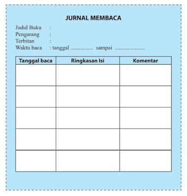 Kunci Jawaban Bahasa Indonesia Kelas 7 Halaman 119 Bab 3