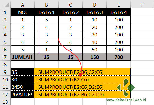 Contoh Sumproduct Microsoft Excel 3