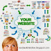 Top 20+ Free Backlinks Generator Sites | Free Website Submitter Tools