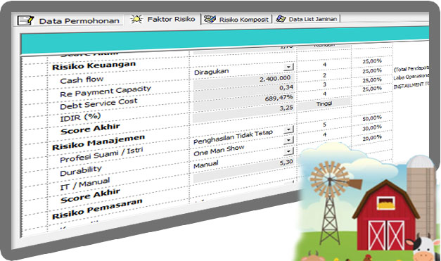 Scoring Permohonan Pinjaman