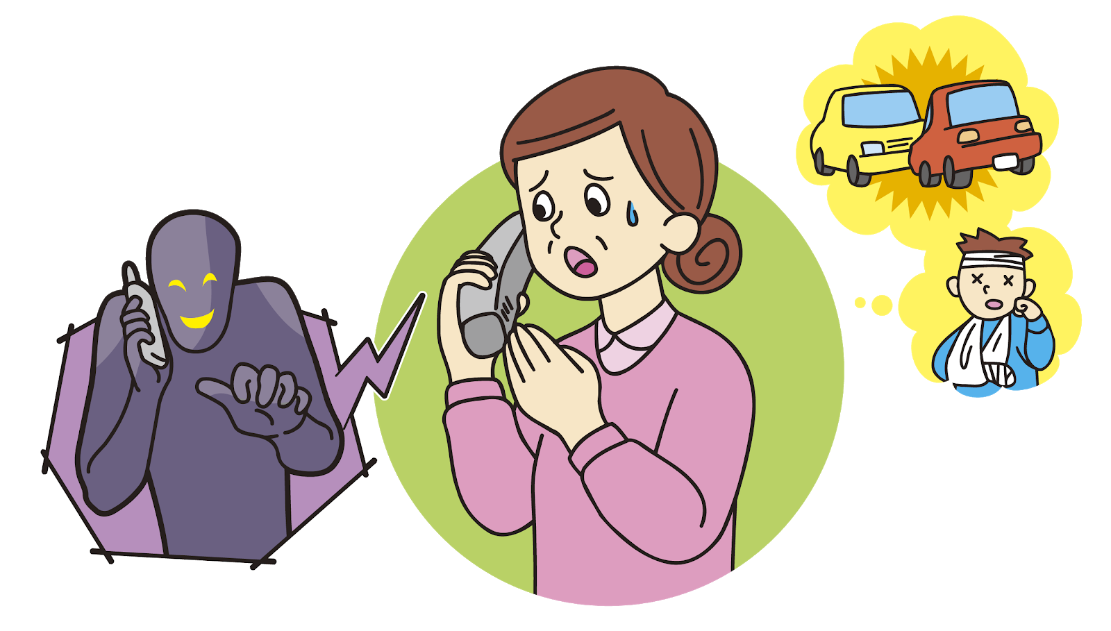 日々のイラスト オレオレ詐欺の嘘電話に騙されオロオロする母親のイラスト 日々のイラスト オレオレ詐欺の嘘電話に騙されオロオロする母親のイラスト