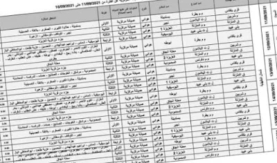 مواعيد قطع النور،جدول فصل الكهرباء