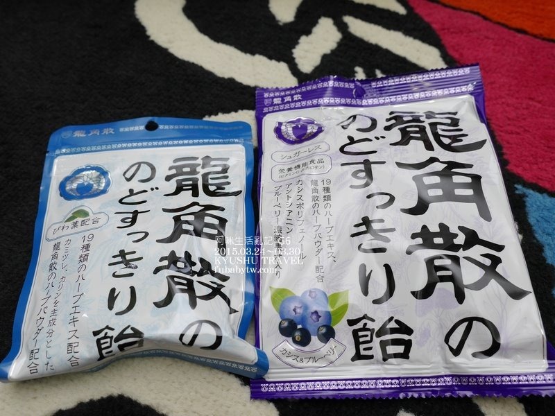 調整大小P1100200