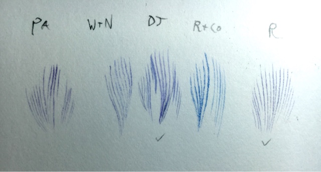 Painting fine lines comparison of brushes