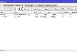 Cara Menangkal Mengatasi Netcut Dengan Mikrotik Pusatrik Com