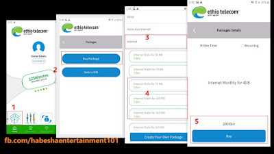 How to buy package using My Ethiotel