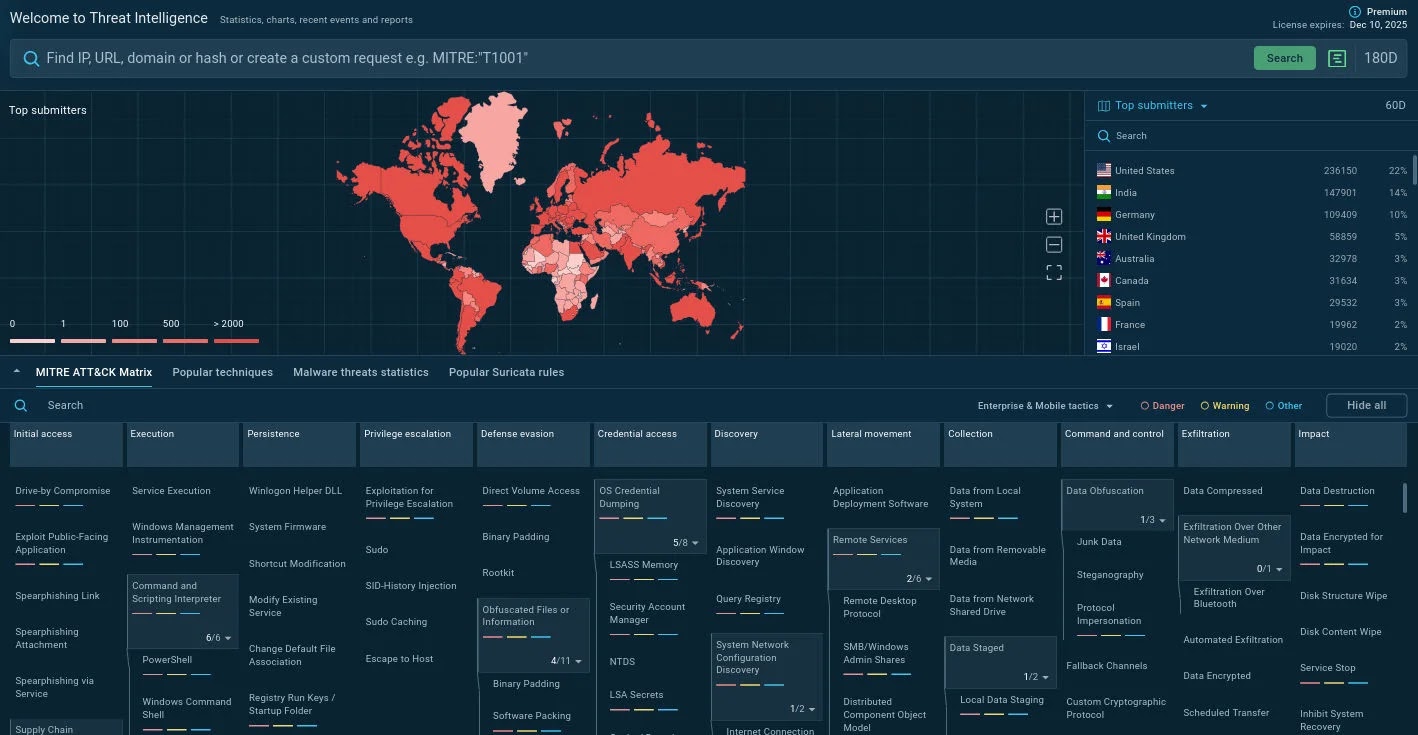 How SOC Teams Reduce MTTD And MTTR With Threat Context Enrichment 3 How SOC Teams Reduce MTTD And MTTR With Threat Context Enrichment