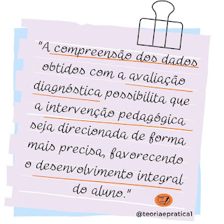 Importância da Consciência Fonológica no Processo de Aprendizagem