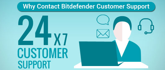 Bitdefender Customer Support Number +1-800-207-0114