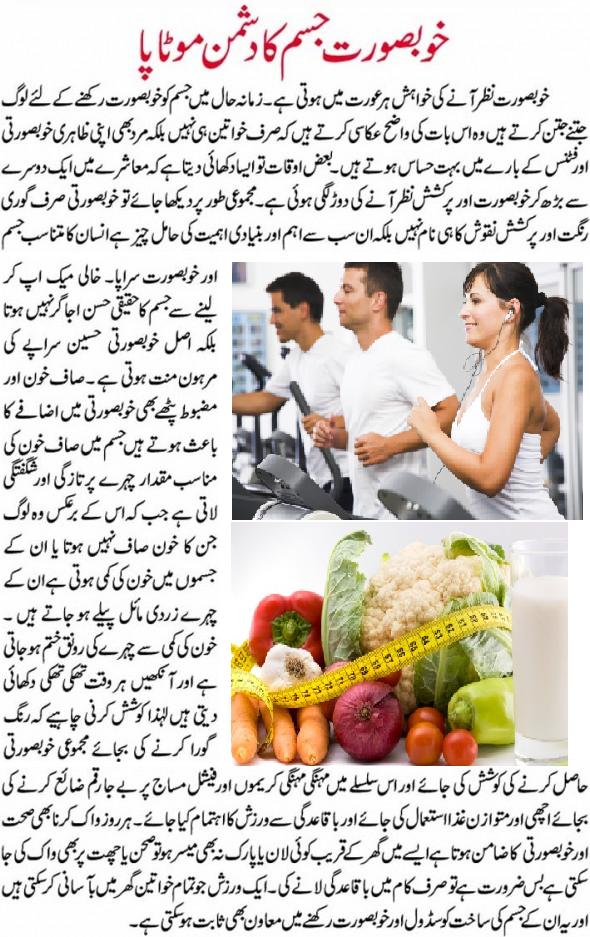 Tips for fast Healthy weight loss