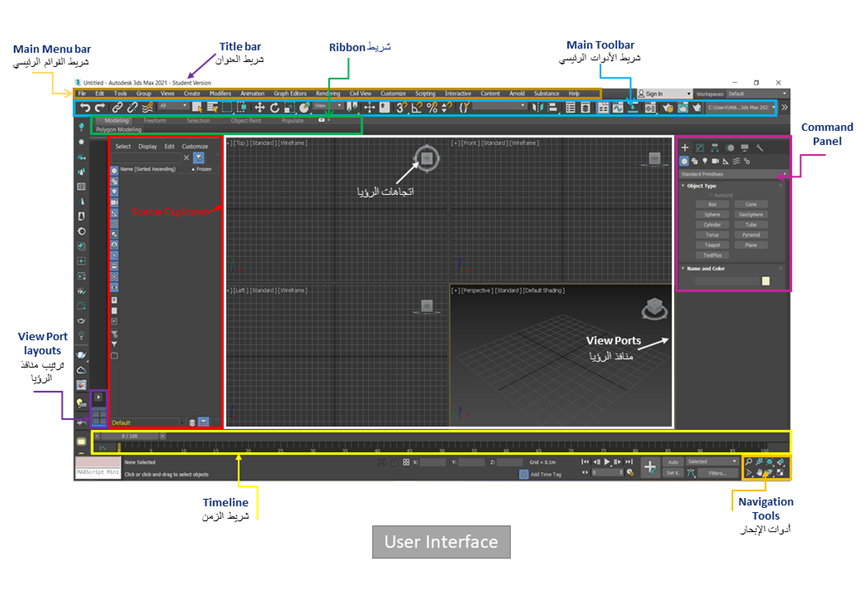 شرح واجهة برنامج 3dmax - User Interface