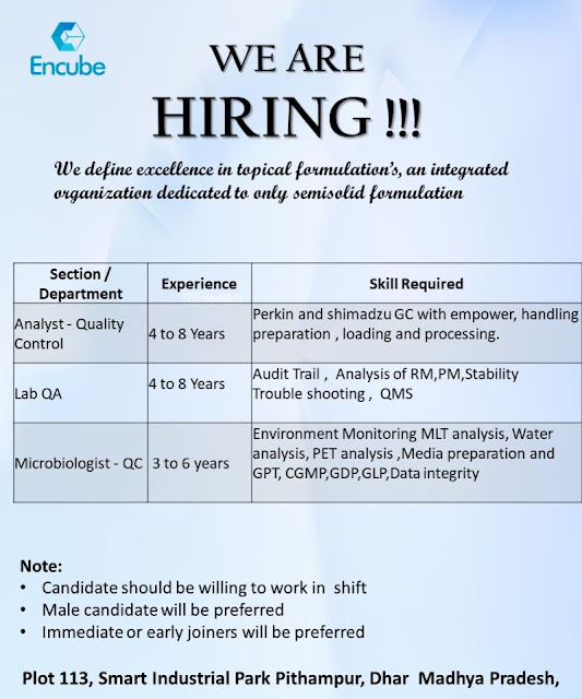 Encube Ethicals Hiring For QC/ QA/ Microbiologist - QC