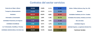 asesores económicos independientes 261-7 Francisco Javier Méndez Lirón