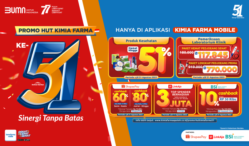 Daftar Promo HUT Kimia Farma Ke 51