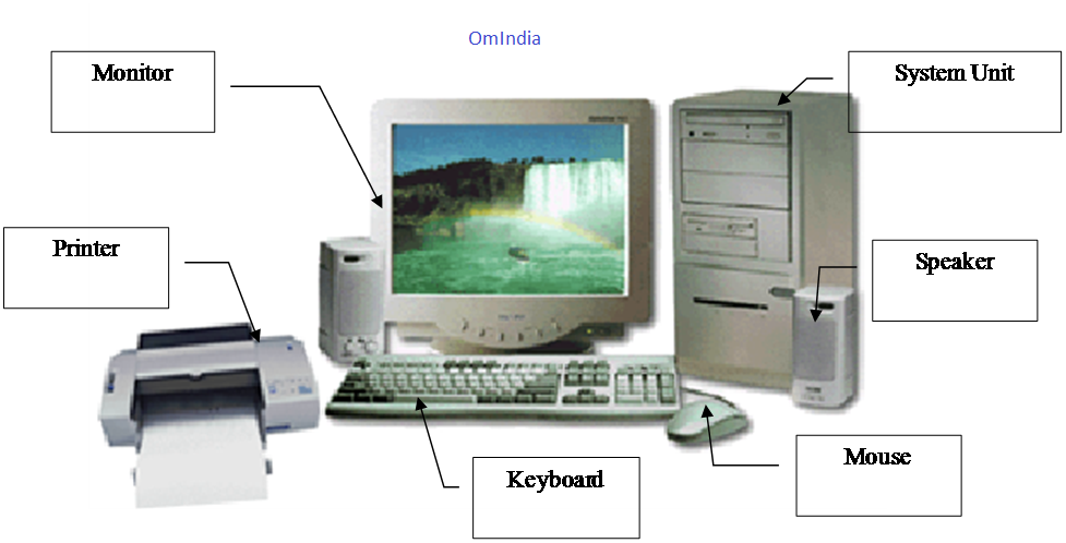 What are basic component of computer- - OmIndia Technology
