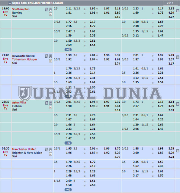 Jadwal Pertandingan Sepakbola Hari Ini,Minggu Tanggal 04 - 05 April 2021