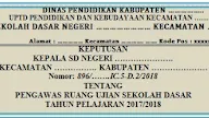 Sk Pengawa Ujian Sekolah 2021 : Contoh Sk Pengawas Ujian Sekolah Siap Pakai Format Word Wikipedia Pendidikan Sk Pengawas Us - Sk pengawa ujian sekolah 2021.