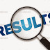 MA Results Alert