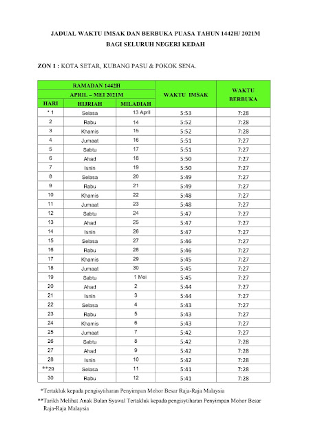 Jadual Waktu Imsak Dan Berbuka Puasa Negeri Kedah 1442H