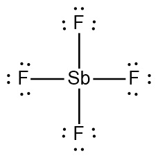 Lewis structure of SbF4^- ion