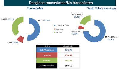 asesores económicos independientes 254-4 Francisco Javier Méndez Lirón