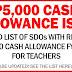 LIST OF SDOs WITH RELEASED P5,000 CASH ALLOWANCE FOR TEACHERS FY 2022