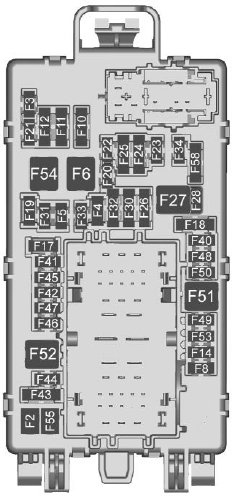 Instrument Fuse Panel Diagram - Right