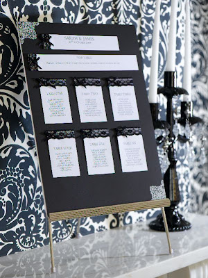 Making Your Wedding Guest List First thought should be whether you want a 