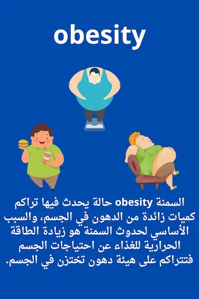 السمنة obesity حالة يحدث فيها تراكم كميات زائدة من الدهون في الجسم