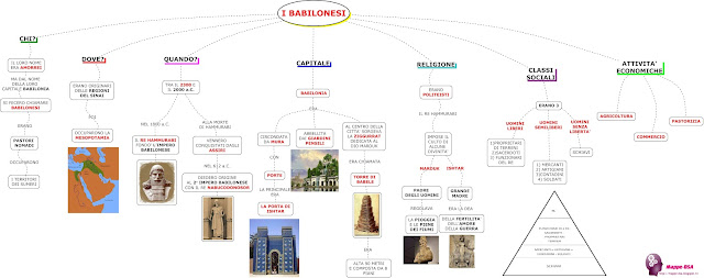 mappedsa mappa schema sintesi riassunto mappe dsa disturbi specifici apprendimento bes bisogni educativi speciali scuola elementari medie babilonesi storia società babilonese Babilonia giardini pensili hammurabi ziggurat porta ishtar