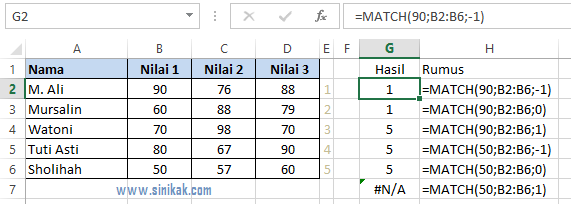 CONTOH FUNGSI MATCH PADA EXCEL