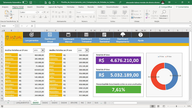 Planilha de Gerenciamento e Controle Mensal de Entradas ou Saídas em Excel