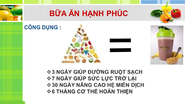 Happy Meal là gì? Thế nào là bữa ăn hạnh phúc?