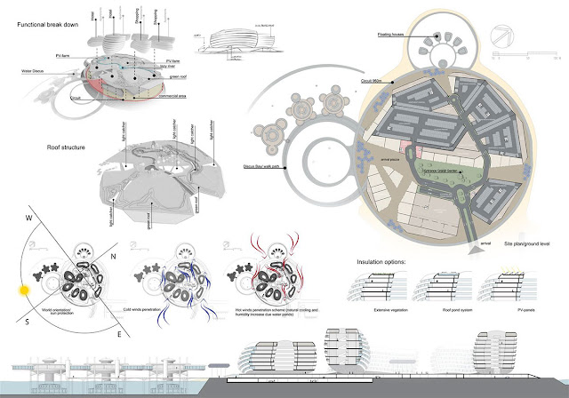 DUDAI BLUE - The Multifunctional Complex Concept