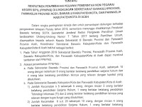 Bawaslu Kab Pessel, Bawaslu Solok Selatan, Bukittinggi dan 16 Kab/Kota di Sumbar Non PNS