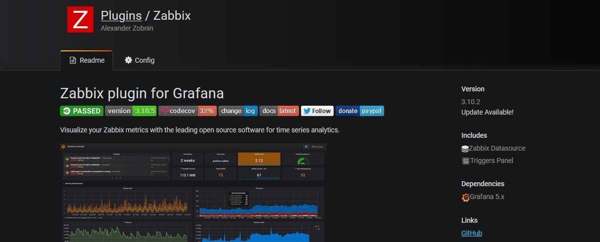 How To Configure Grafana to Plot Beautiful Graphs from Zabbix on CentOS 7