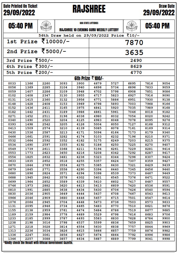 rajshree lottery evening result