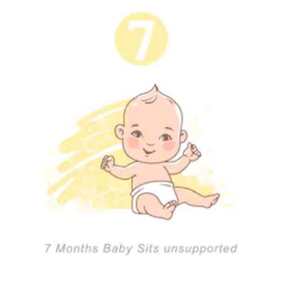 baby develpment stages after birth, baby development stages chart, baby development chart, baby development stages, baby developmental milestones chart, baby development month by month, baby milestones by month, baby milestones first year, developmental milestones, baby milestones first year, baby milestones by month, kids and parenting tips, kids tips, parenting tips, kids and parenting tips