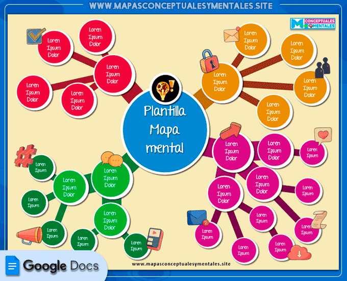 Plantilla de mapa mental con círculos multicolor