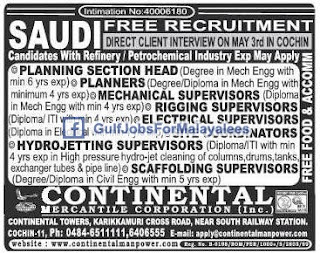 Free Recruitment for Refinery Petrochemical Industry KSA