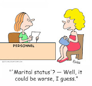 Marriage cartoon. Daily cartoon on marriage/relationships here: (couldbeworseiguesscolcp)