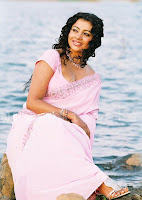 Kanchana Mendis|Sri Lankan Actress Photo Gallery