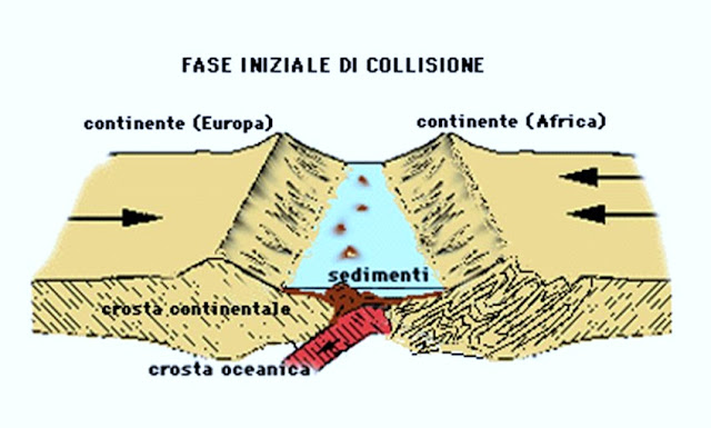 Dolomiti