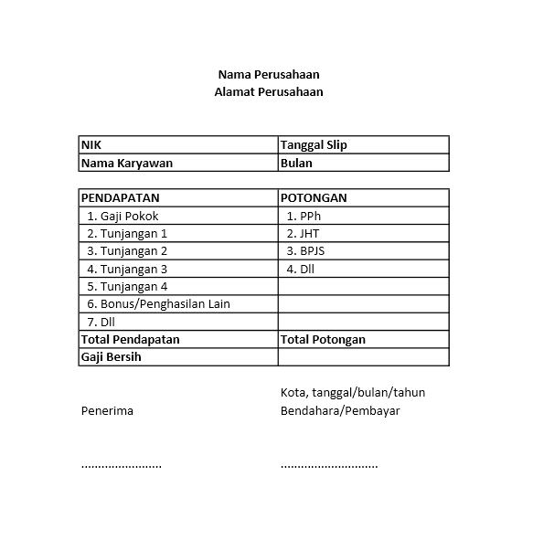 Contoh Slip Gaji Karyawan Wiraswasta dan Guru Honorer 