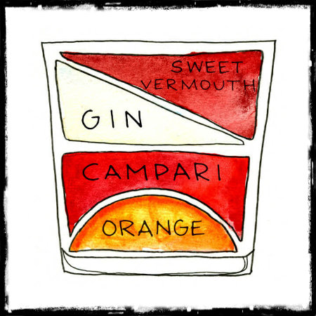 negroni cocktail,how to make negroni cocktail,negroni