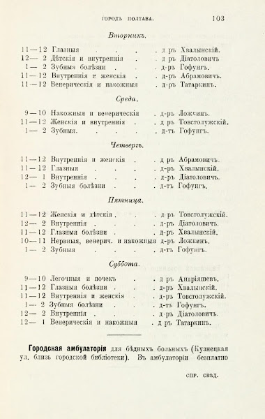 Адрес календарь Справочная книжка Полтавской губернии 1904 год