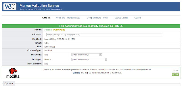 validation w3c successfully