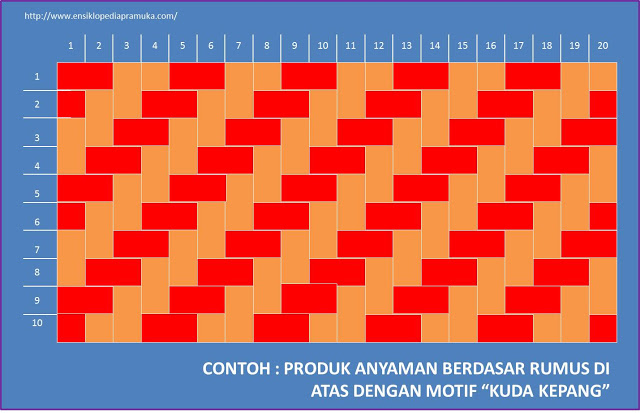 Berlatih Membuat Anyaman dari Kertas Dinamika