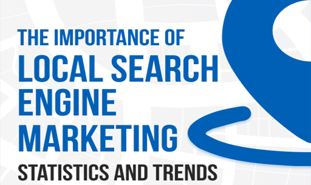 The Importance of Local Search Engine Marketing 