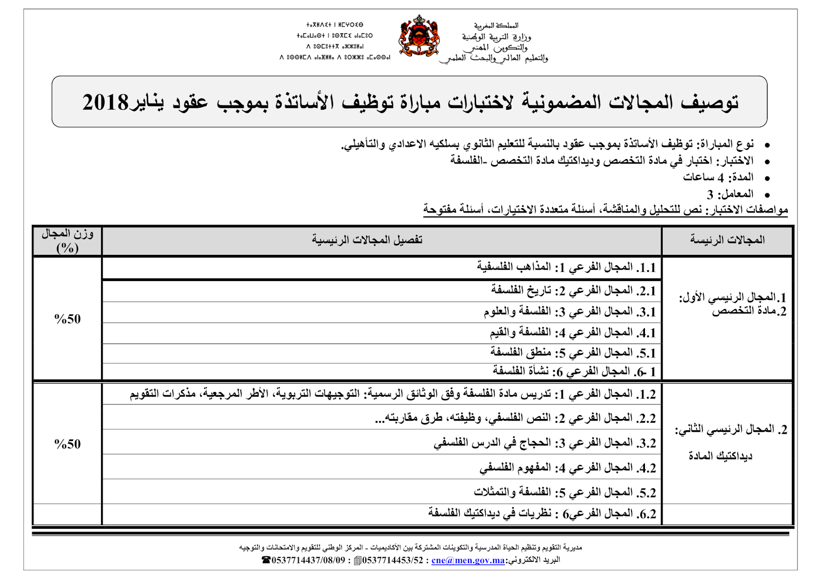 توصيفات مادة الفلسفة دورة يناير 2018 الثناوي بسلكيه